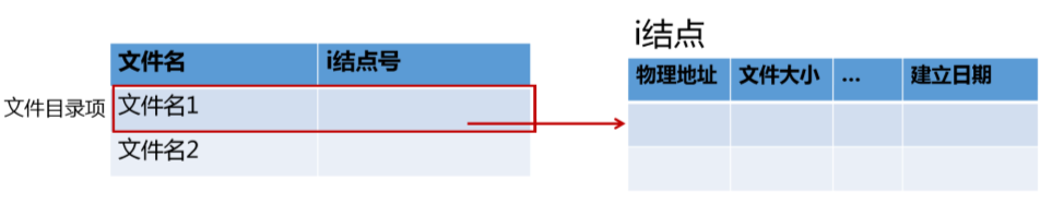 image-20210620204717166