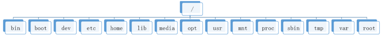 image-20210620204722807