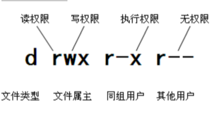 image-20210620204810297