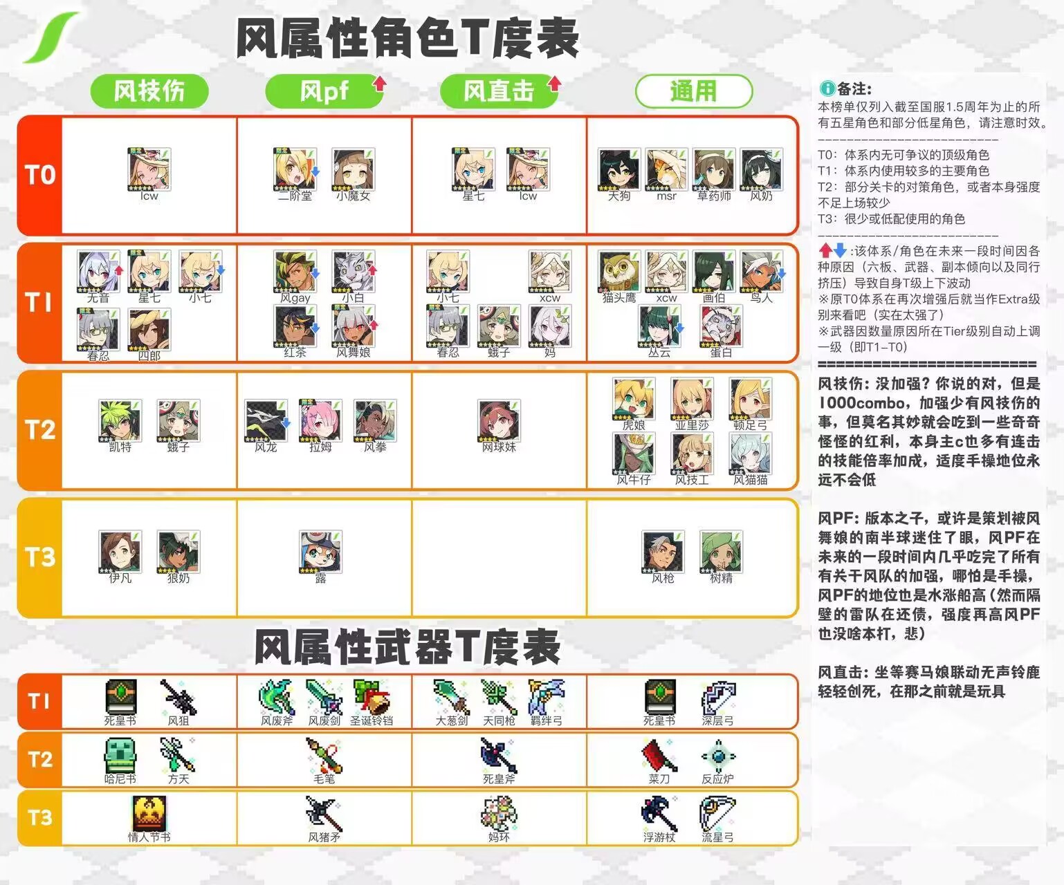 05A7DB73456698FF9EFBC1C3A0292293 https://markdown-1303167219.cos.ap-shanghai.myqcloud.com/05A7DB73456698FF9EFBC1C3A0292293.jpg