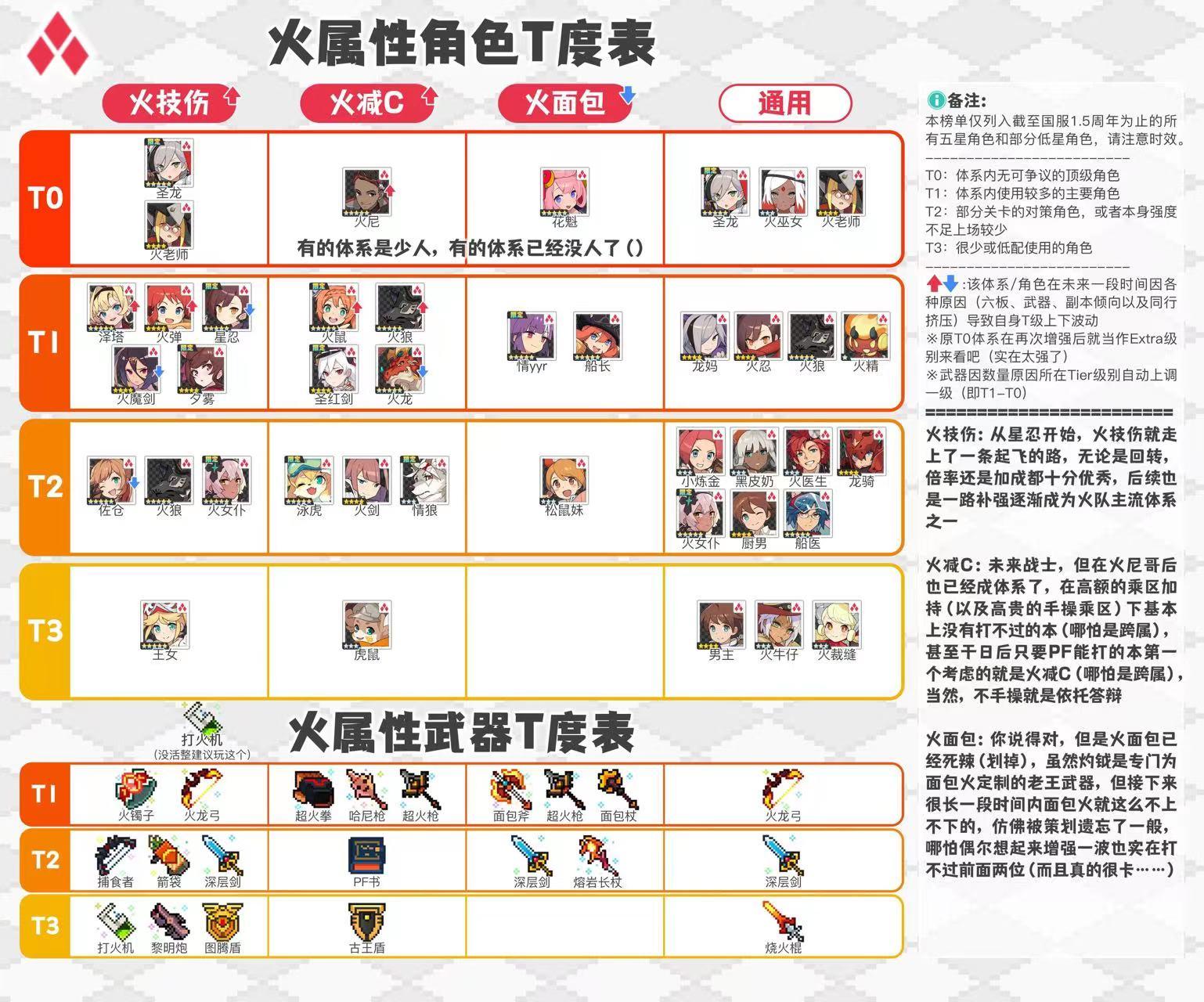 29C36EC214378A090BC64C1D9649E469 https://markdown-1303167219.cos.ap-shanghai.myqcloud.com/29C36EC214378A090BC64C1D9649E469.jpg