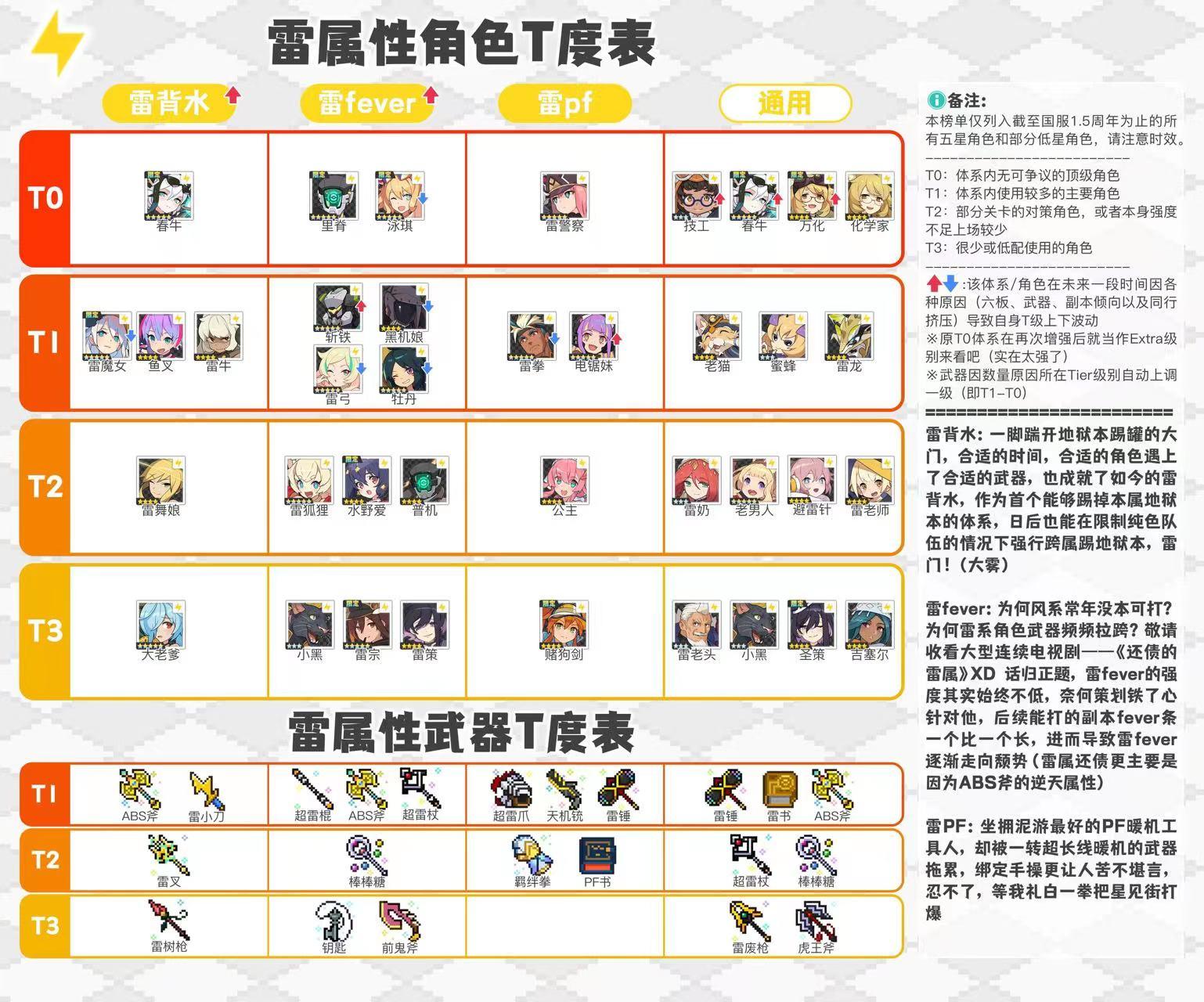 54B5416FE7CBBFD07E5CD1E41095787E https://markdown-1303167219.cos.ap-shanghai.myqcloud.com/54B5416FE7CBBFD07E5CD1E41095787E.jpg