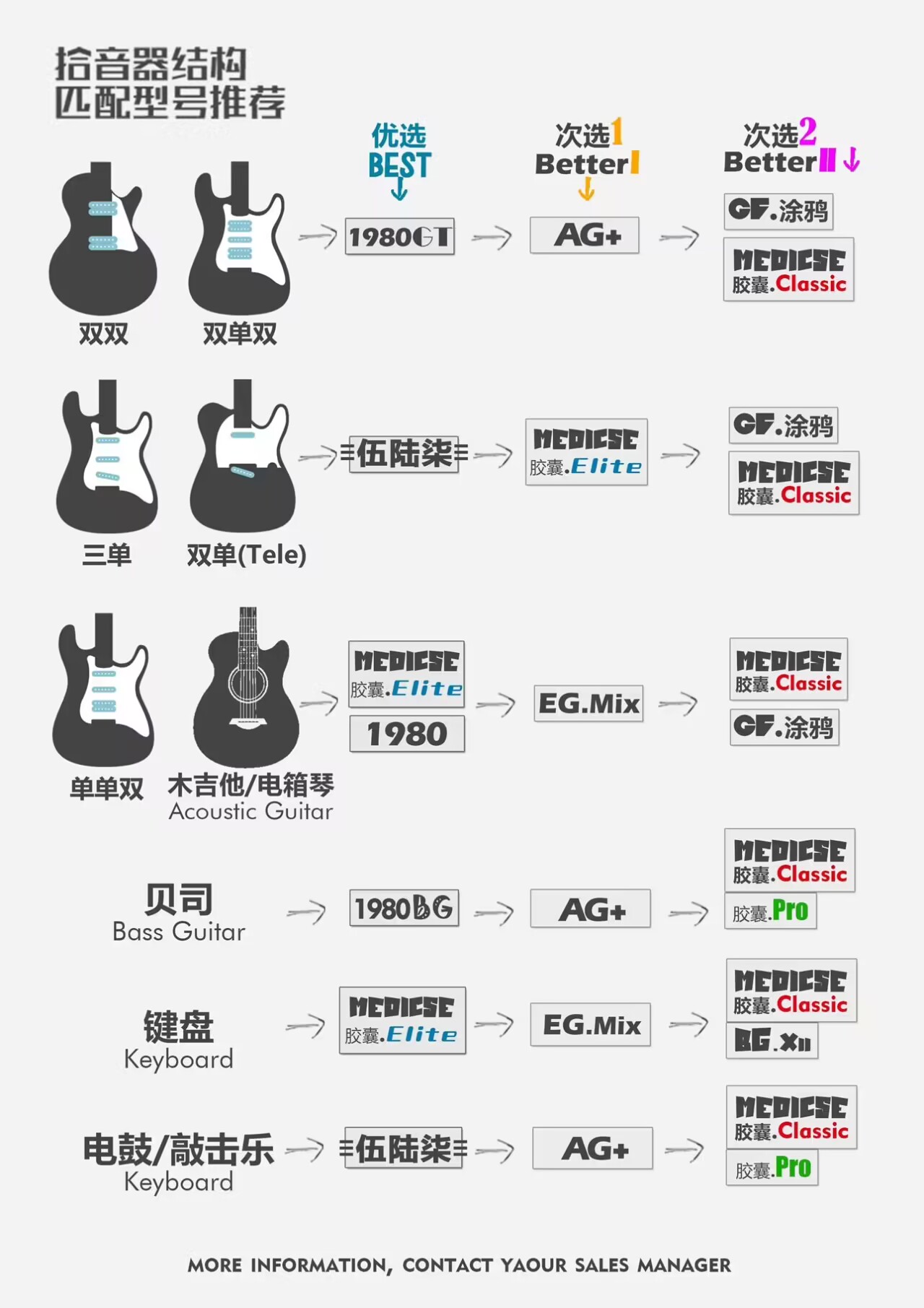 f0429e979615d46b0ee410deb2499b35_720 https://markdown-1303167219.cos.ap-shanghai.myqcloud.com/f0429e979615d46b0ee410deb2499b35_720.jpg