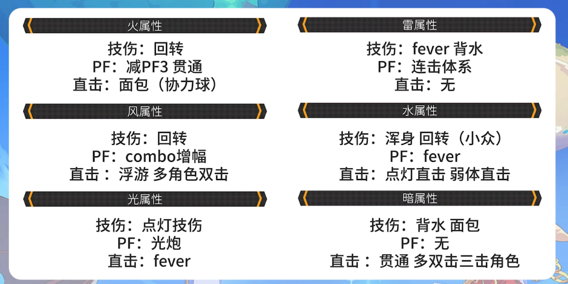 image-20230313204700902 https://markdown-1303167219.cos.ap-shanghai.myqcloud.com/image-20230313204700902.png