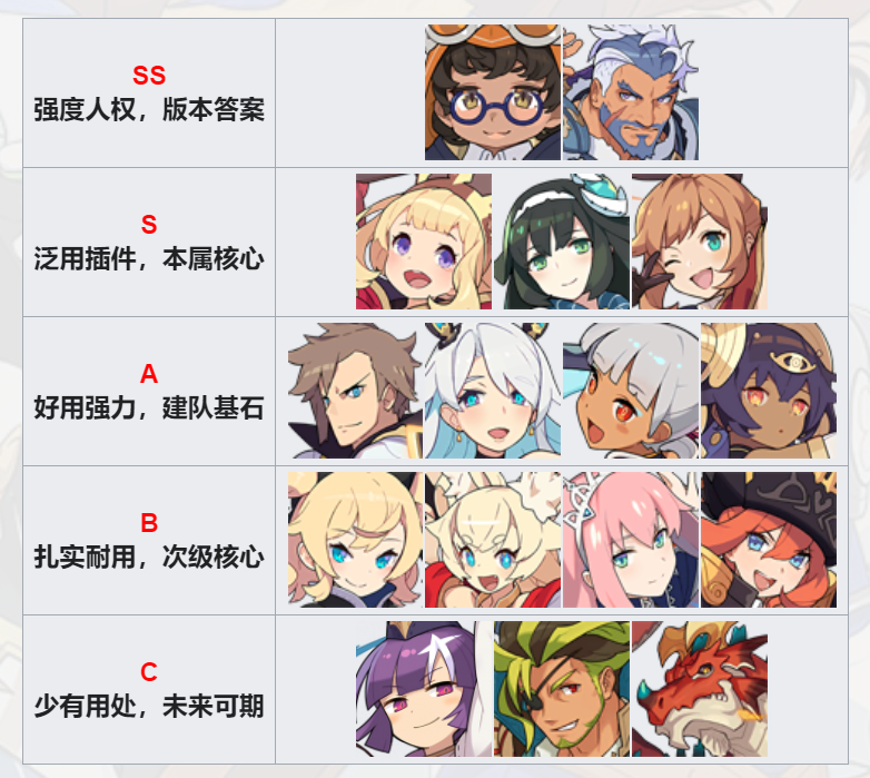 image-20230313224044900 https://markdown-1303167219.cos.ap-shanghai.myqcloud.com/image-20230313224044900.png