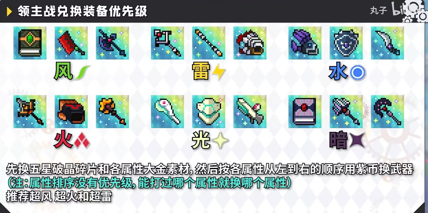 image-20230315011303892 https://markdown-1303167219.cos.ap-shanghai.myqcloud.com/image-20230315011303892.png