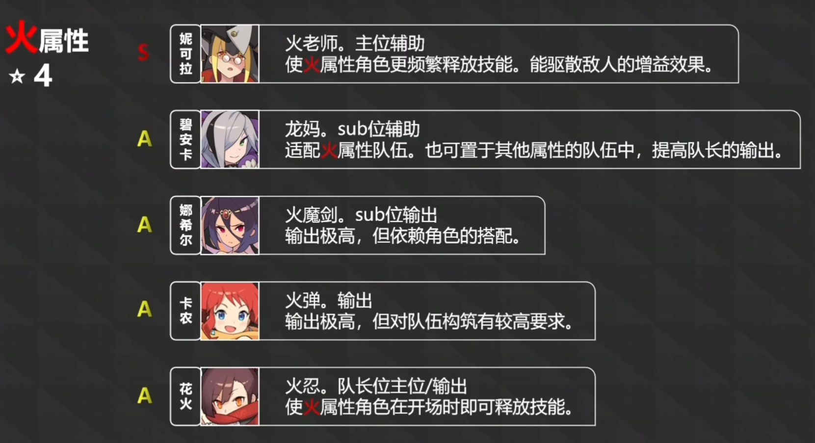 image-20230318223527796 https://markdown-1303167219.cos.ap-shanghai.myqcloud.com/image-20230318223527796.png