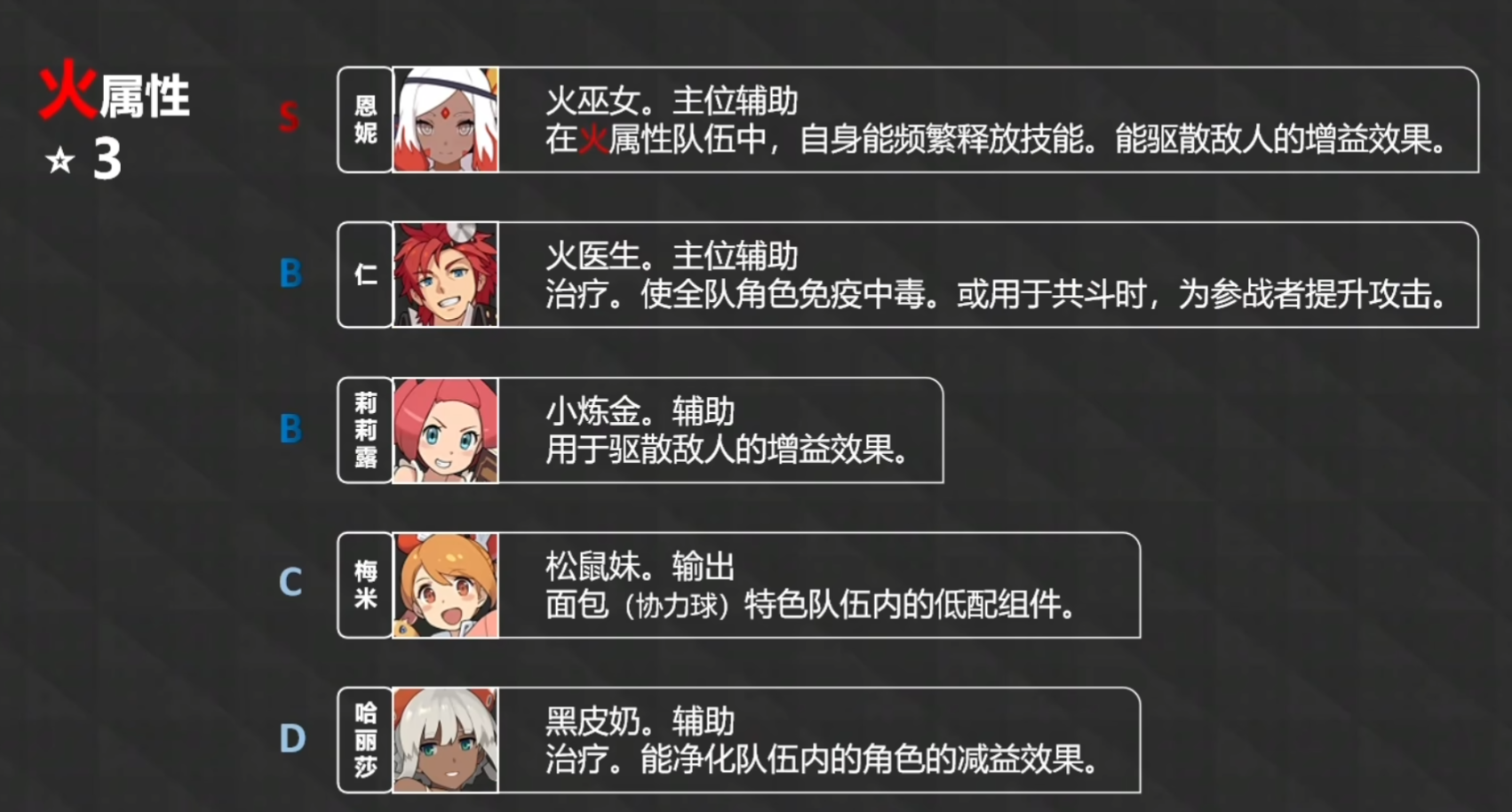 image-20230318223544965 https://markdown-1303167219.cos.ap-shanghai.myqcloud.com/image-20230318223544965.png