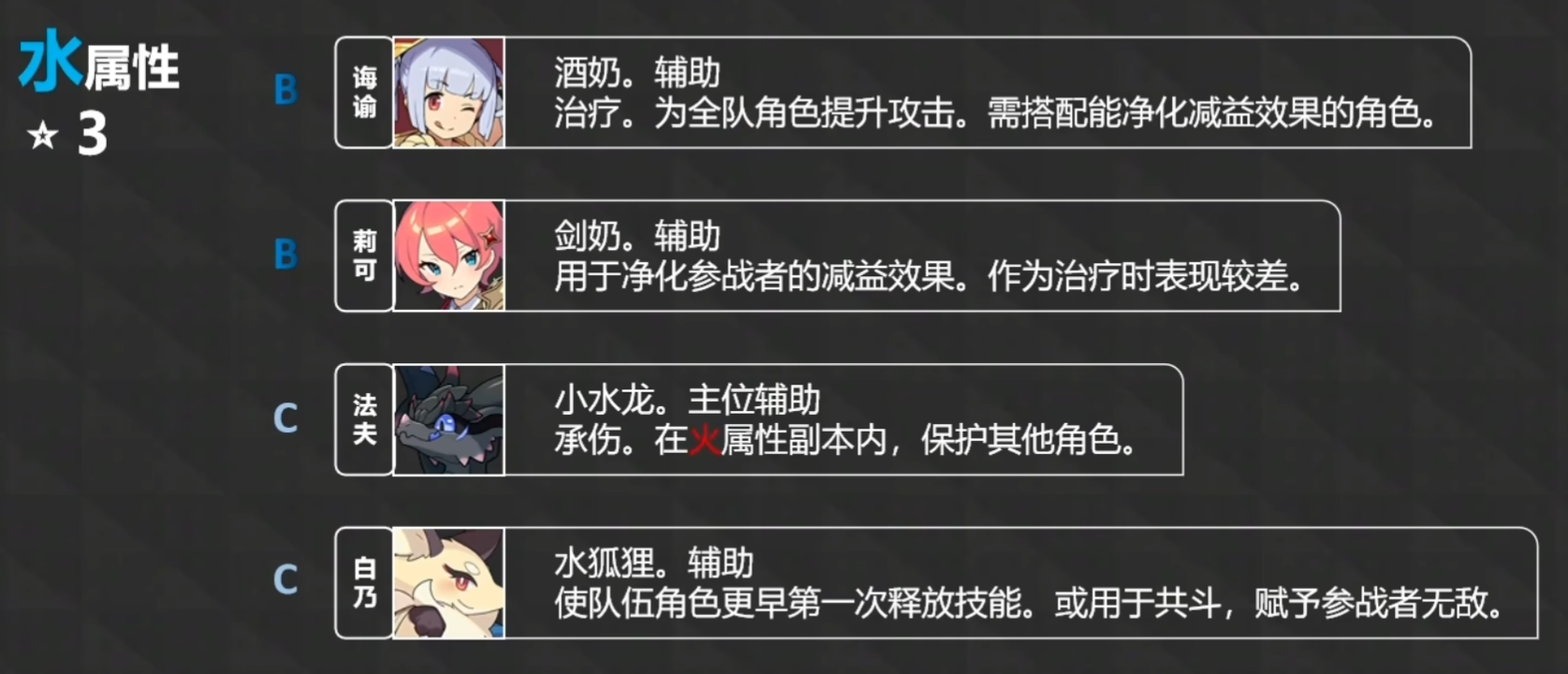 image-20230318223825874 https://markdown-1303167219.cos.ap-shanghai.myqcloud.com/image-20230318223825874.png
