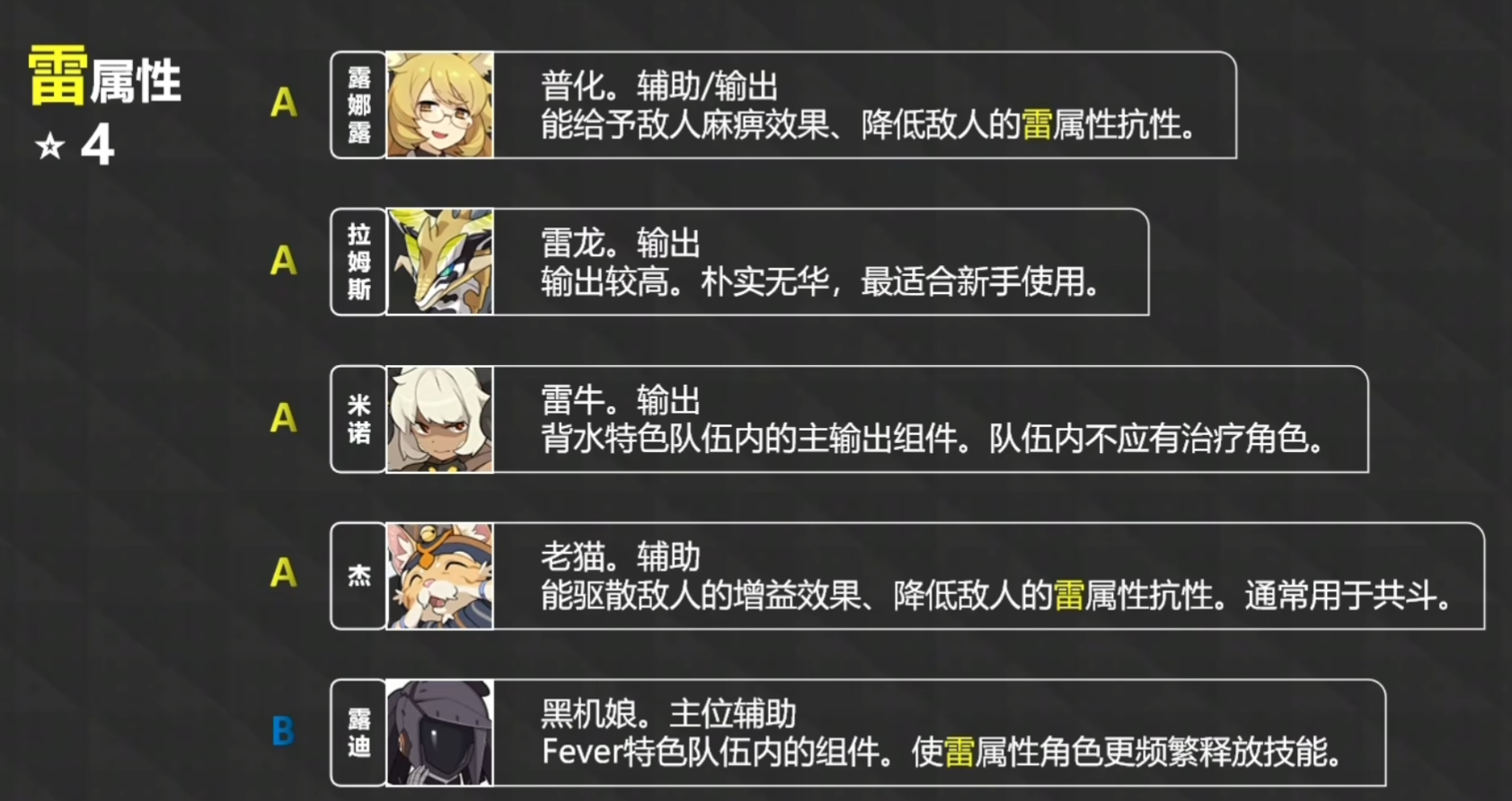 image-20230318223839080 https://markdown-1303167219.cos.ap-shanghai.myqcloud.com/image-20230318223839080.png
