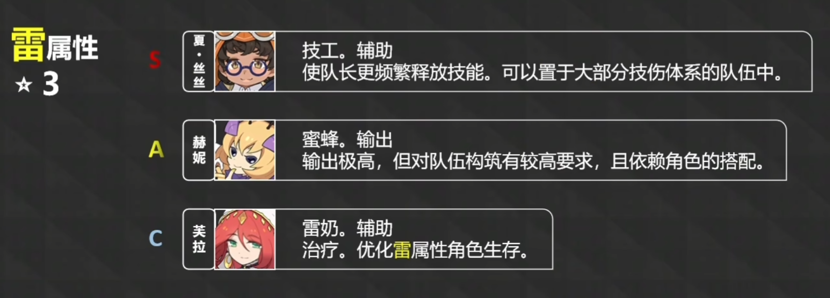 image-20230318223852652 https://markdown-1303167219.cos.ap-shanghai.myqcloud.com/image-20230318223852652.png