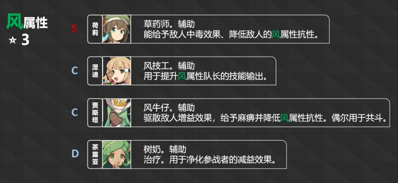 image-20230318223928878 https://markdown-1303167219.cos.ap-shanghai.myqcloud.com/image-20230318223928878.png