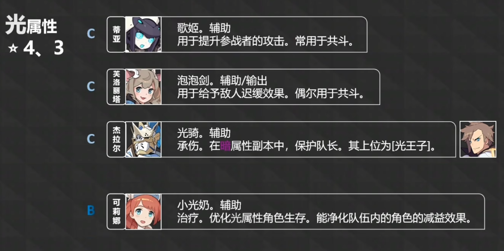 image-20230318224000966 https://markdown-1303167219.cos.ap-shanghai.myqcloud.com/image-20230318224000966.png