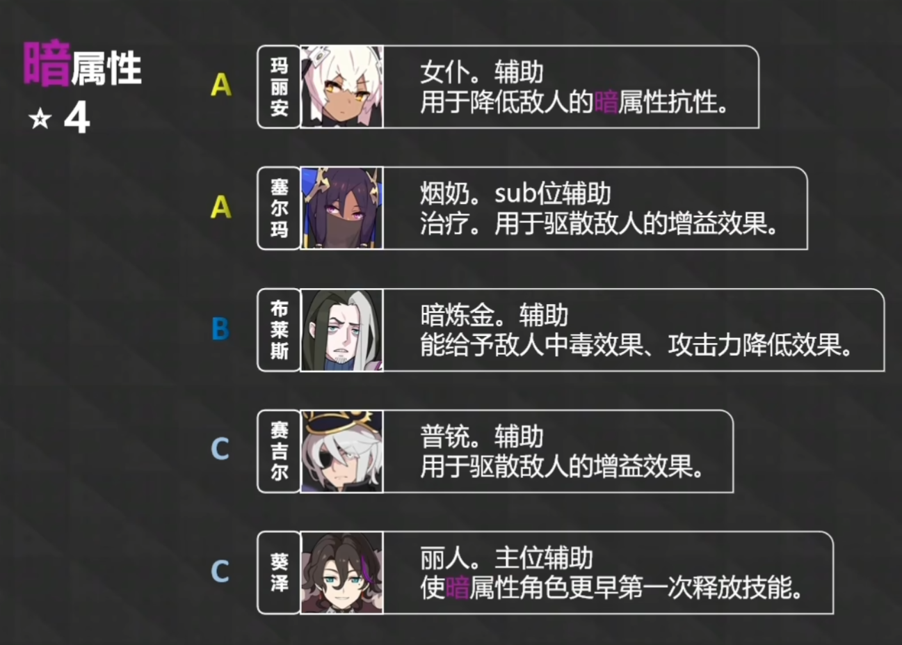image-20230318224011556 https://markdown-1303167219.cos.ap-shanghai.myqcloud.com/image-20230318224011556.png