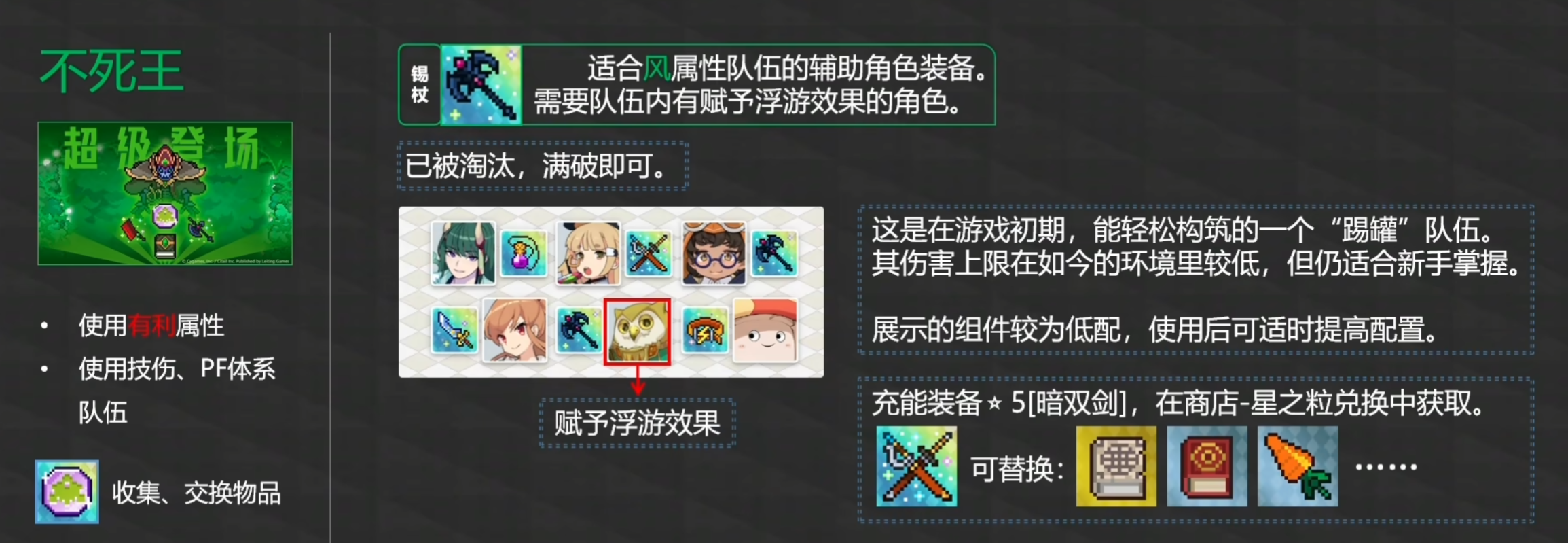 image-20230319002833640 https://markdown-1303167219.cos.ap-shanghai.myqcloud.com/image-20230319002833640.png
