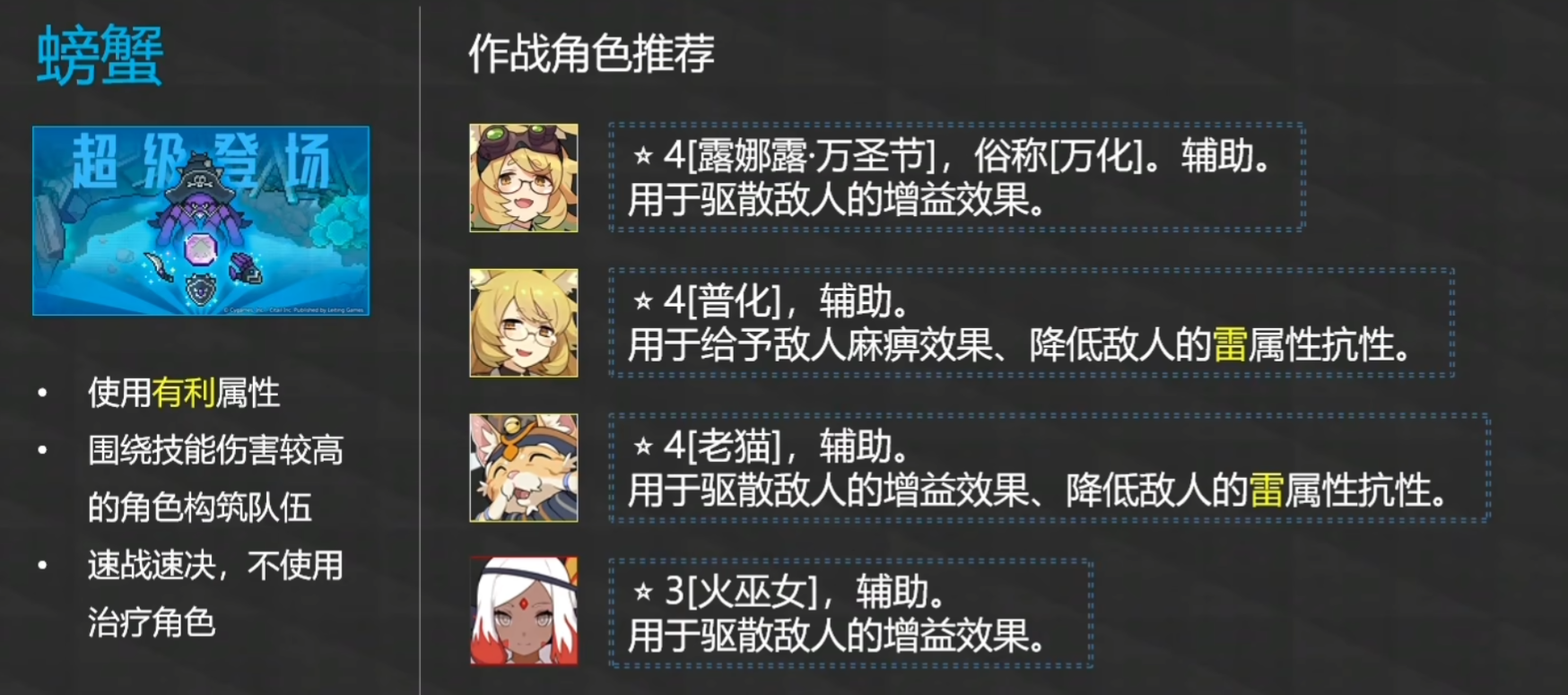 image-20230319003028806 https://markdown-1303167219.cos.ap-shanghai.myqcloud.com/image-20230319003028806.png