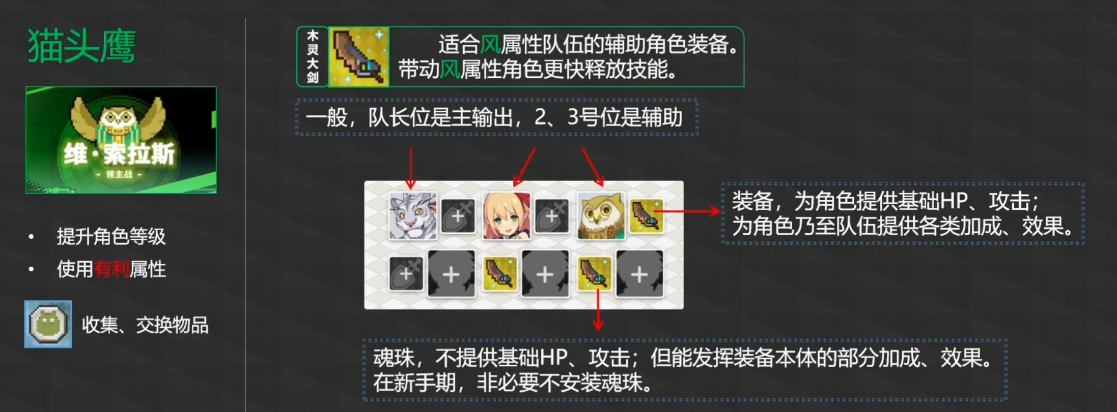 image-20230319003804059 https://markdown-1303167219.cos.ap-shanghai.myqcloud.com/image-20230319003804059.png
