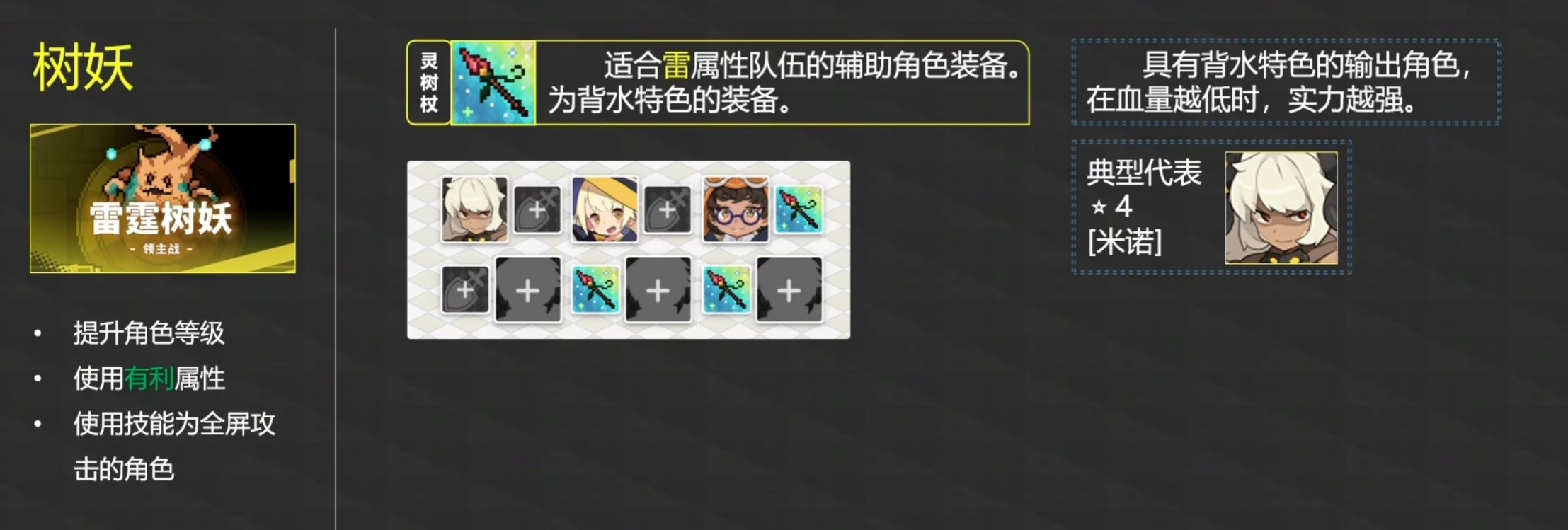 image-20230319003826944 https://markdown-1303167219.cos.ap-shanghai.myqcloud.com/image-20230319003826944.png