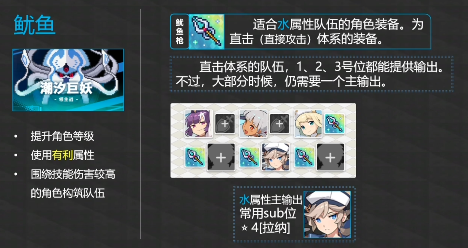 image-20230319003835874 https://markdown-1303167219.cos.ap-shanghai.myqcloud.com/image-20230319003835874.png