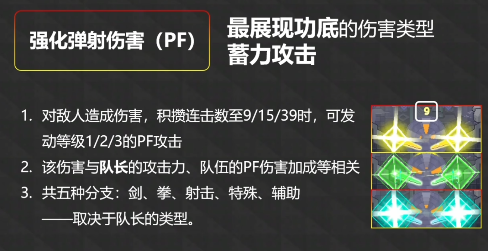 image-20230319010750320 https://markdown-1303167219.cos.ap-shanghai.myqcloud.com/image-20230319010750320.png