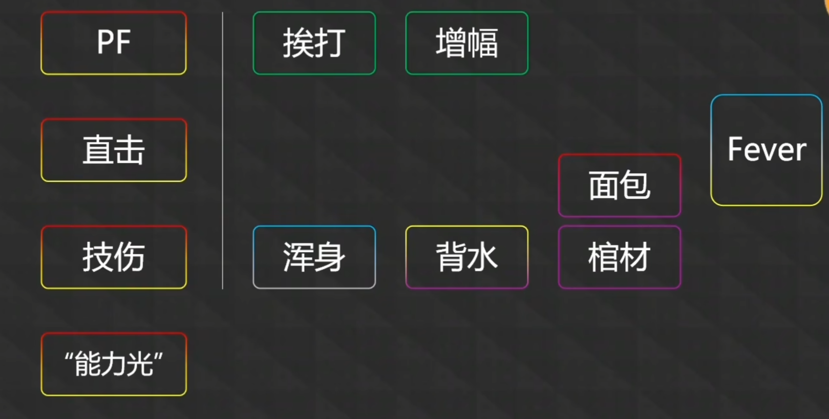 image-20230319011448015 https://markdown-1303167219.cos.ap-shanghai.myqcloud.com/image-20230319011448015.png