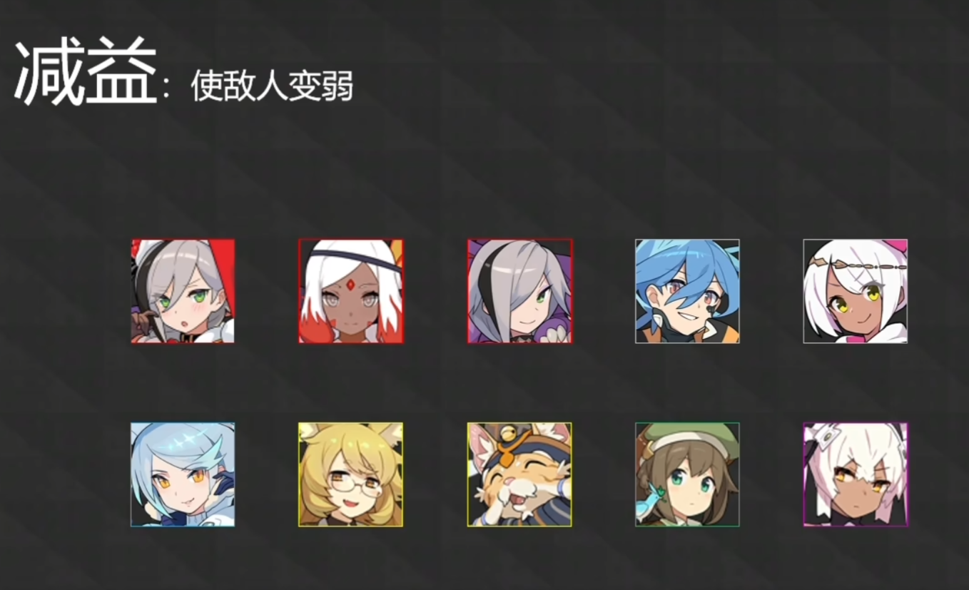 image-20230319012926473 https://markdown-1303167219.cos.ap-shanghai.myqcloud.com/image-20230319012926473.png
