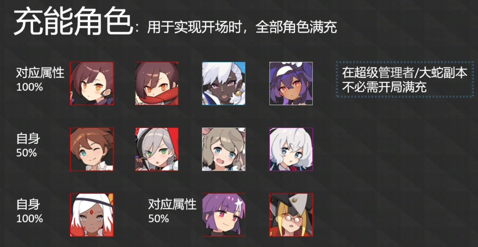 image-20230319013119587 https://markdown-1303167219.cos.ap-shanghai.myqcloud.com/image-20230319013119587.png