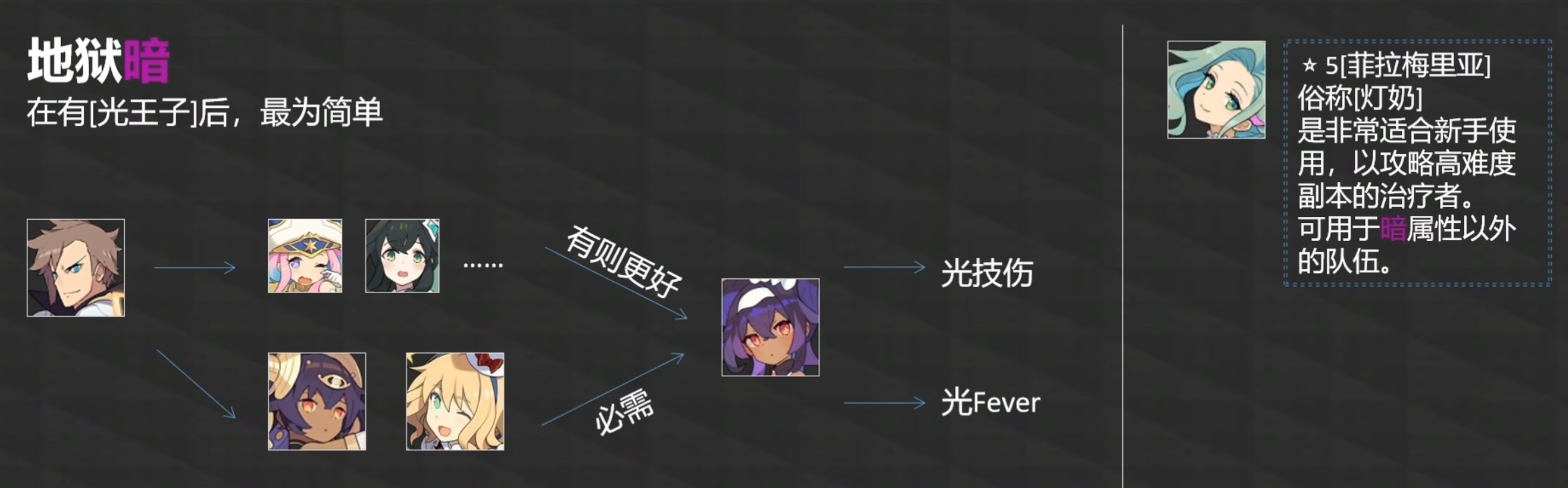 image-20230319014144680 https://markdown-1303167219.cos.ap-shanghai.myqcloud.com/image-20230319014144680.png