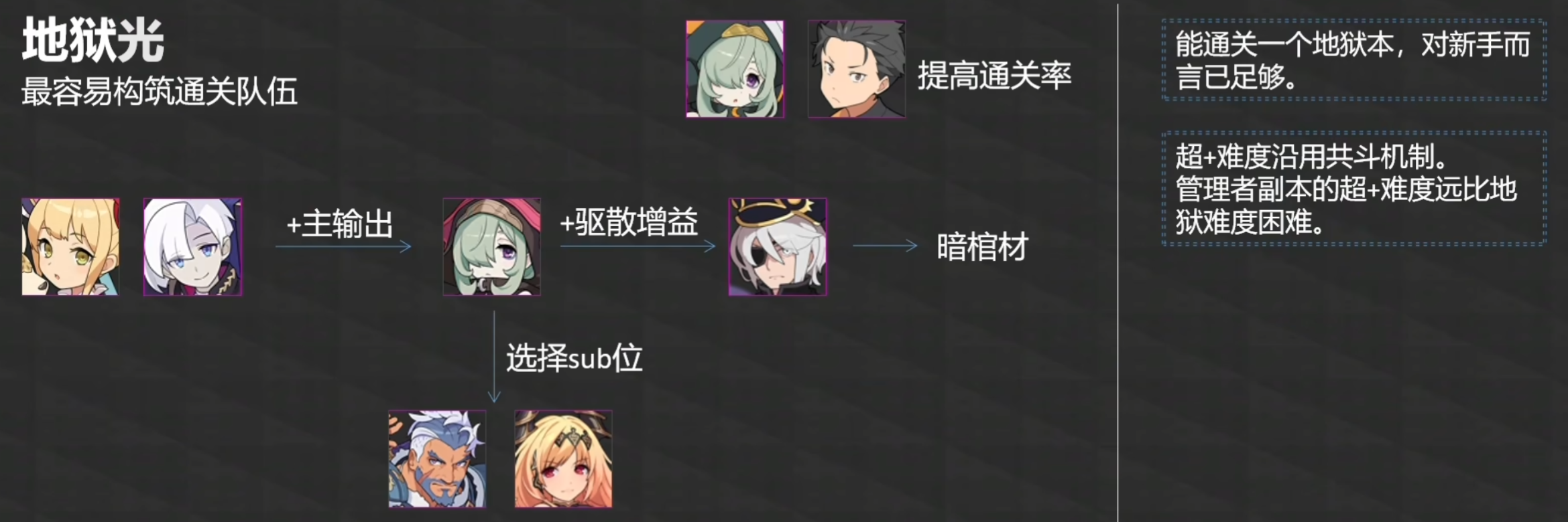 image-20230319014559175 https://markdown-1303167219.cos.ap-shanghai.myqcloud.com/image-20230319014559175.png