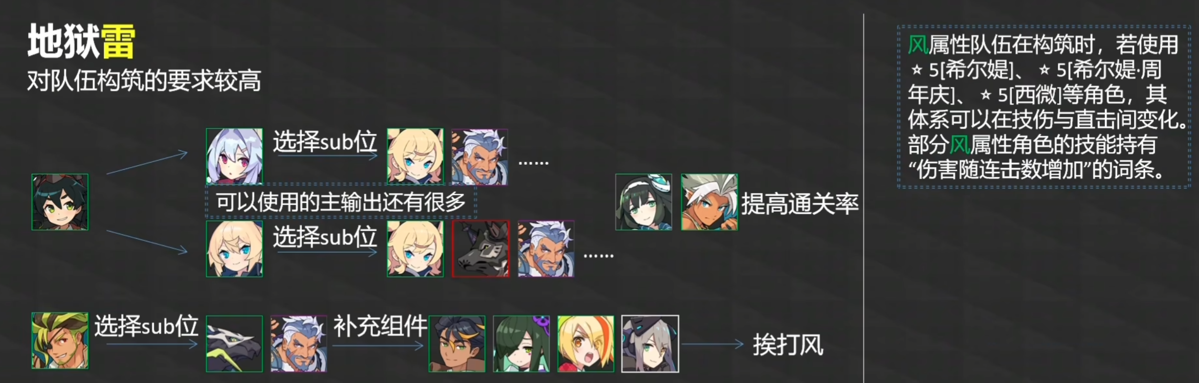 image-20230319014710358 https://markdown-1303167219.cos.ap-shanghai.myqcloud.com/image-20230319014710358.png