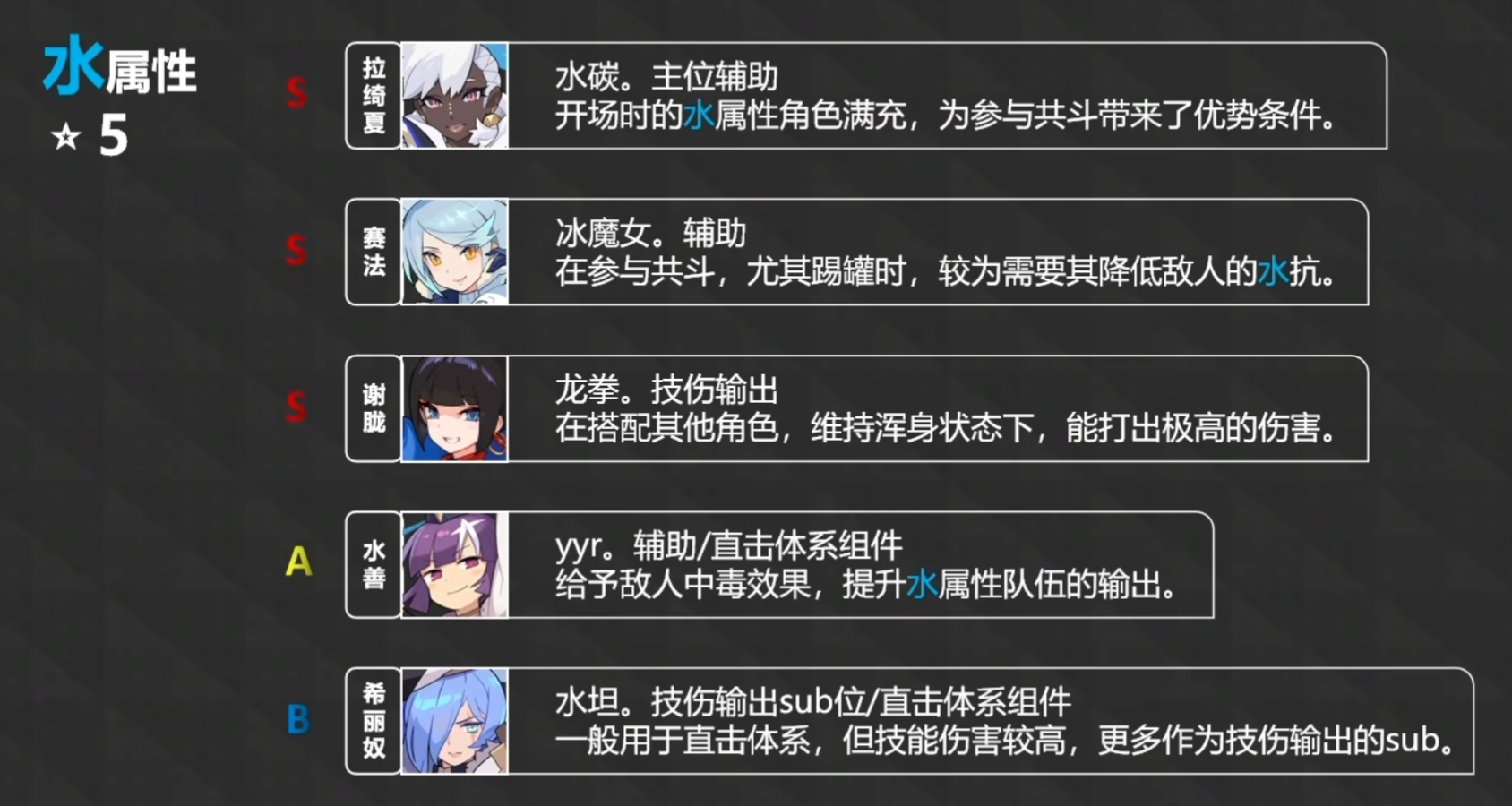 image-20230319014829901 https://markdown-1303167219.cos.ap-shanghai.myqcloud.com/image-20230319014829901.png
