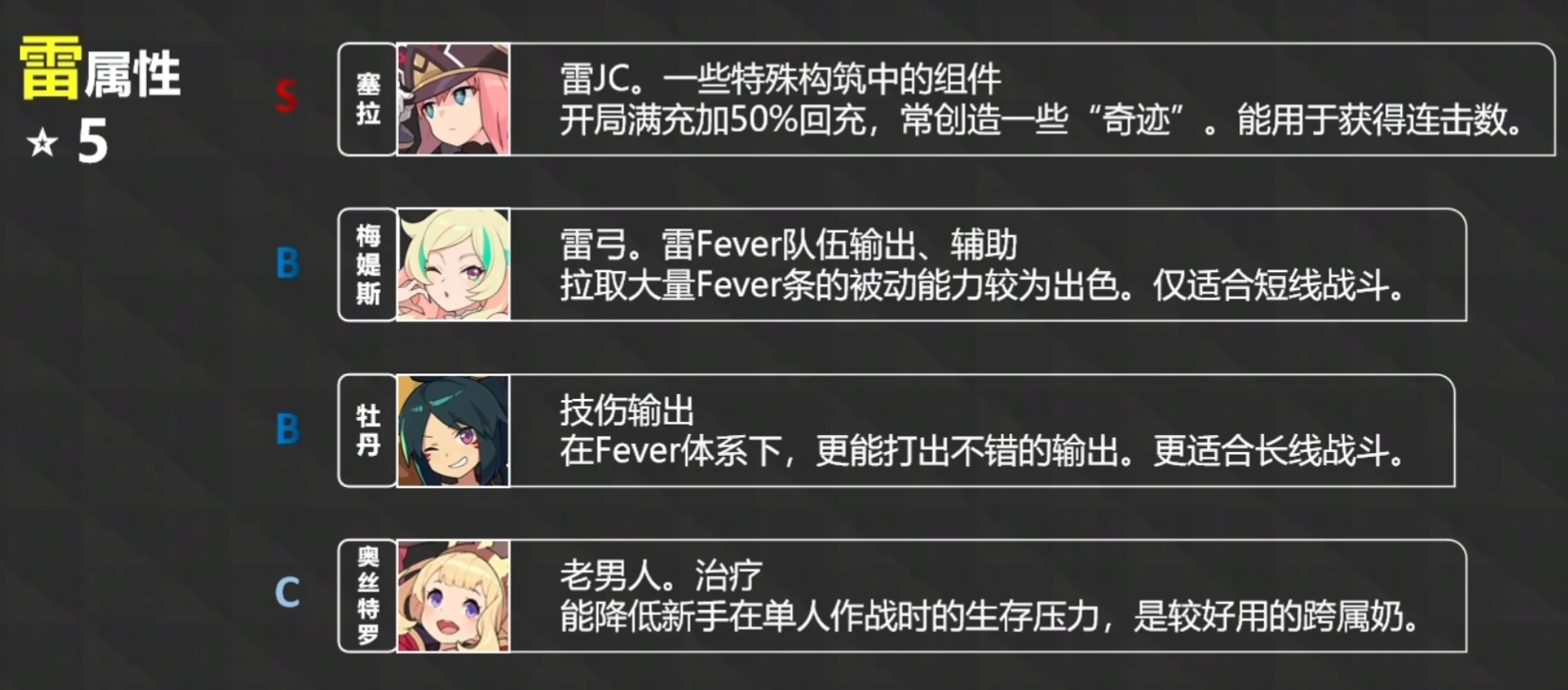 image-20230319014842061 https://markdown-1303167219.cos.ap-shanghai.myqcloud.com/image-20230319014842061.png