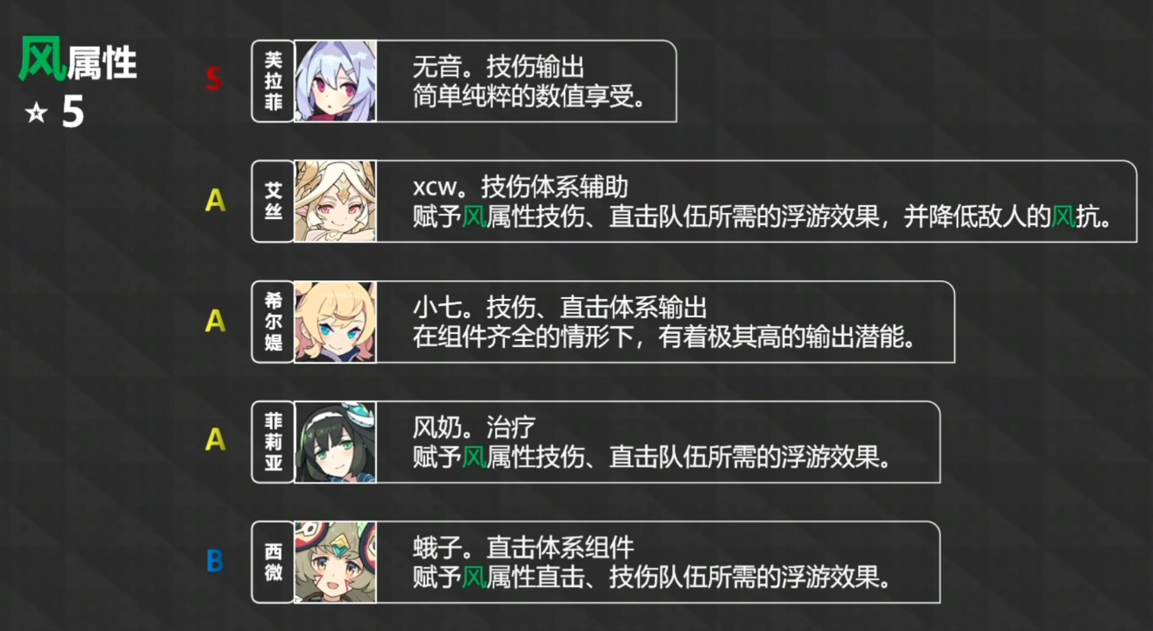 image-20230319014853614 https://markdown-1303167219.cos.ap-shanghai.myqcloud.com/image-20230319014853614.png