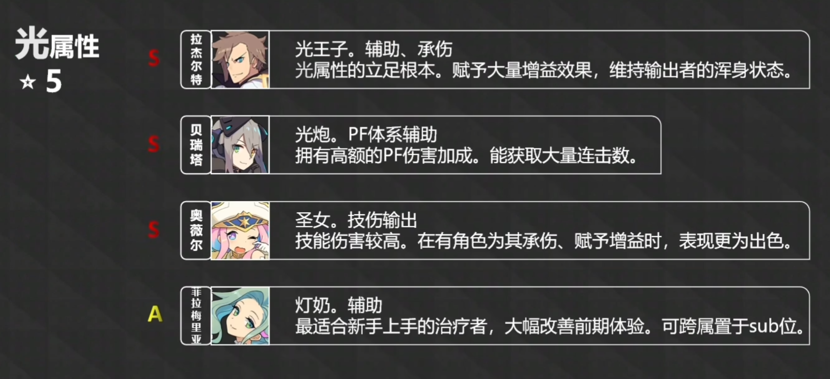 image-20230319014906130 https://markdown-1303167219.cos.ap-shanghai.myqcloud.com/image-20230319014906130.png
