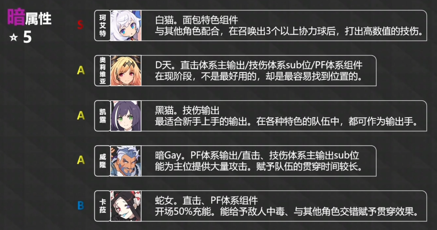 image-20230319015035889 https://markdown-1303167219.cos.ap-shanghai.myqcloud.com/image-20230319015035889.png