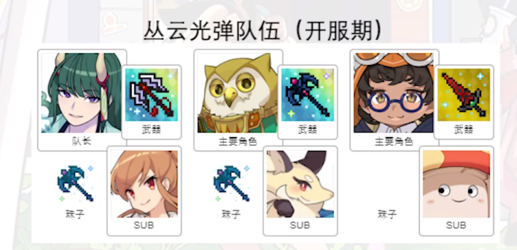 image-20230401193014444 https://markdown-1303167219.cos.ap-shanghai.myqcloud.com/image-20230401193014444.png