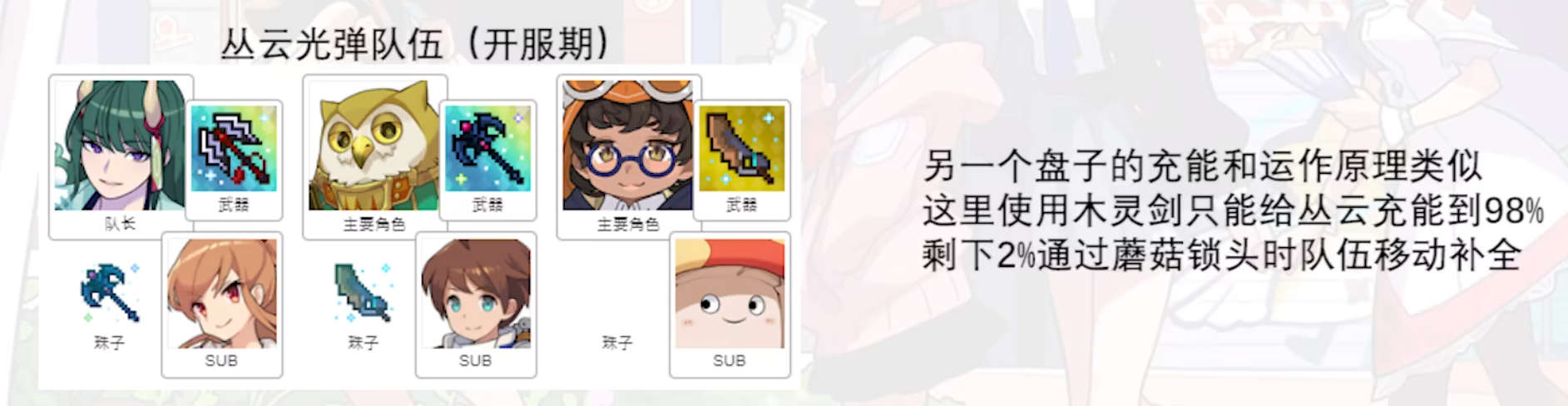 image-20230401193429215 https://markdown-1303167219.cos.ap-shanghai.myqcloud.com/image-20230401193429215.png