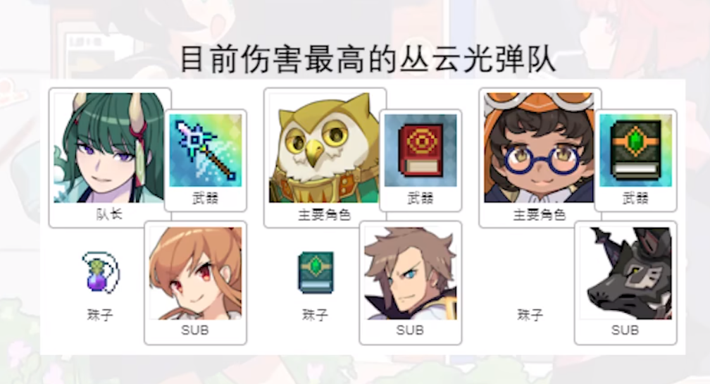 image-20230401193532787 https://markdown-1303167219.cos.ap-shanghai.myqcloud.com/image-20230401193532787.png
