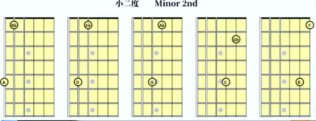 image-20231027091137870 https://markdown-1303167219.cos.ap-shanghai.myqcloud.com/image-20231027091137870.png