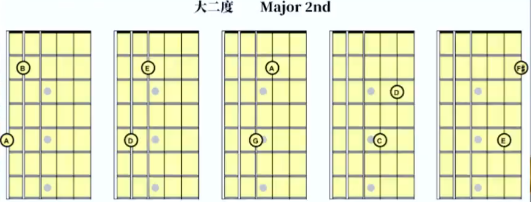 image-20231027091506728 https://markdown-1303167219.cos.ap-shanghai.myqcloud.com/image-20231027091506728.png
