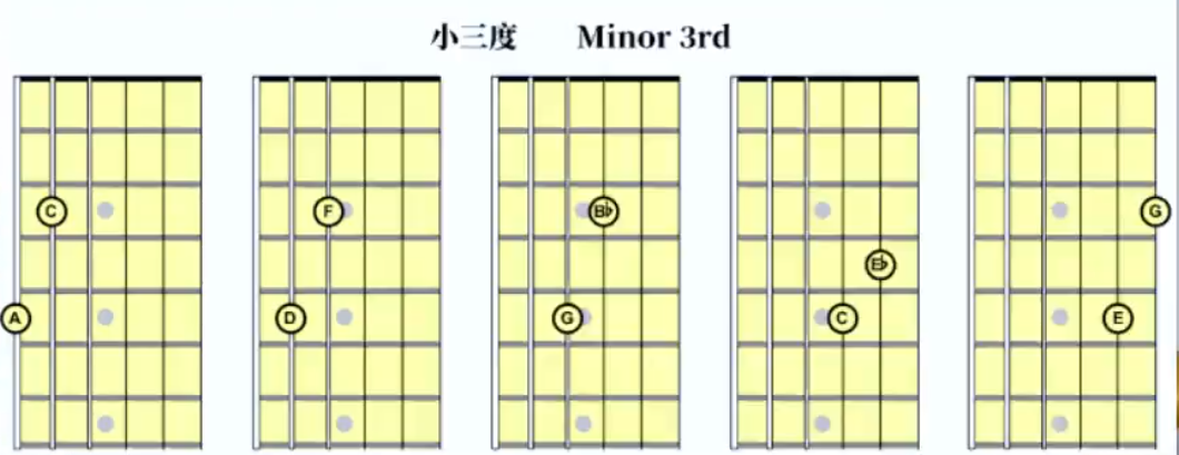 image-20231027091647384 https://markdown-1303167219.cos.ap-shanghai.myqcloud.com/image-20231027091647384.png