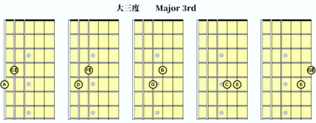 image-20231027093112025 https://markdown-1303167219.cos.ap-shanghai.myqcloud.com/image-20231027093112025.png