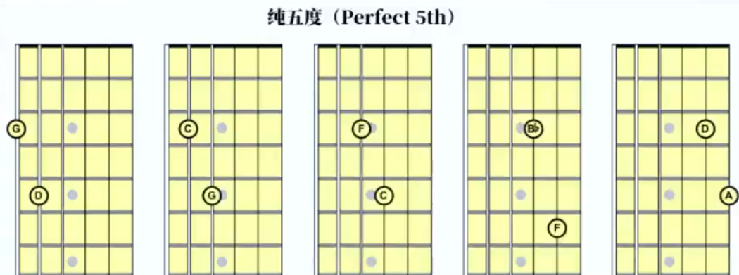 image-20231027093133124 https://markdown-1303167219.cos.ap-shanghai.myqcloud.com/image-20231027093133124.png