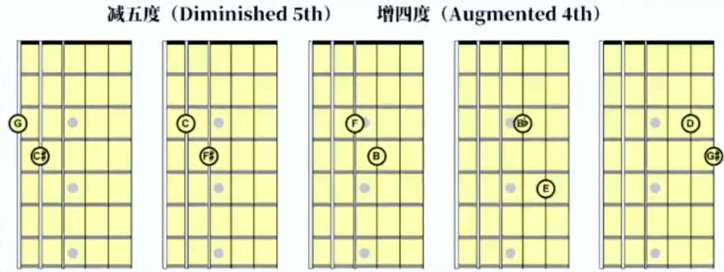 image-20231027093238741 https://markdown-1303167219.cos.ap-shanghai.myqcloud.com/image-20231027093238741.png