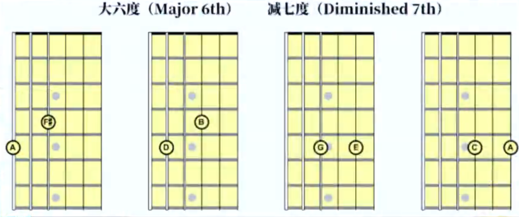 image-20231027093301427 https://markdown-1303167219.cos.ap-shanghai.myqcloud.com/image-20231027093301427.png